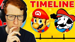 The Mario timeline is crazier than you think