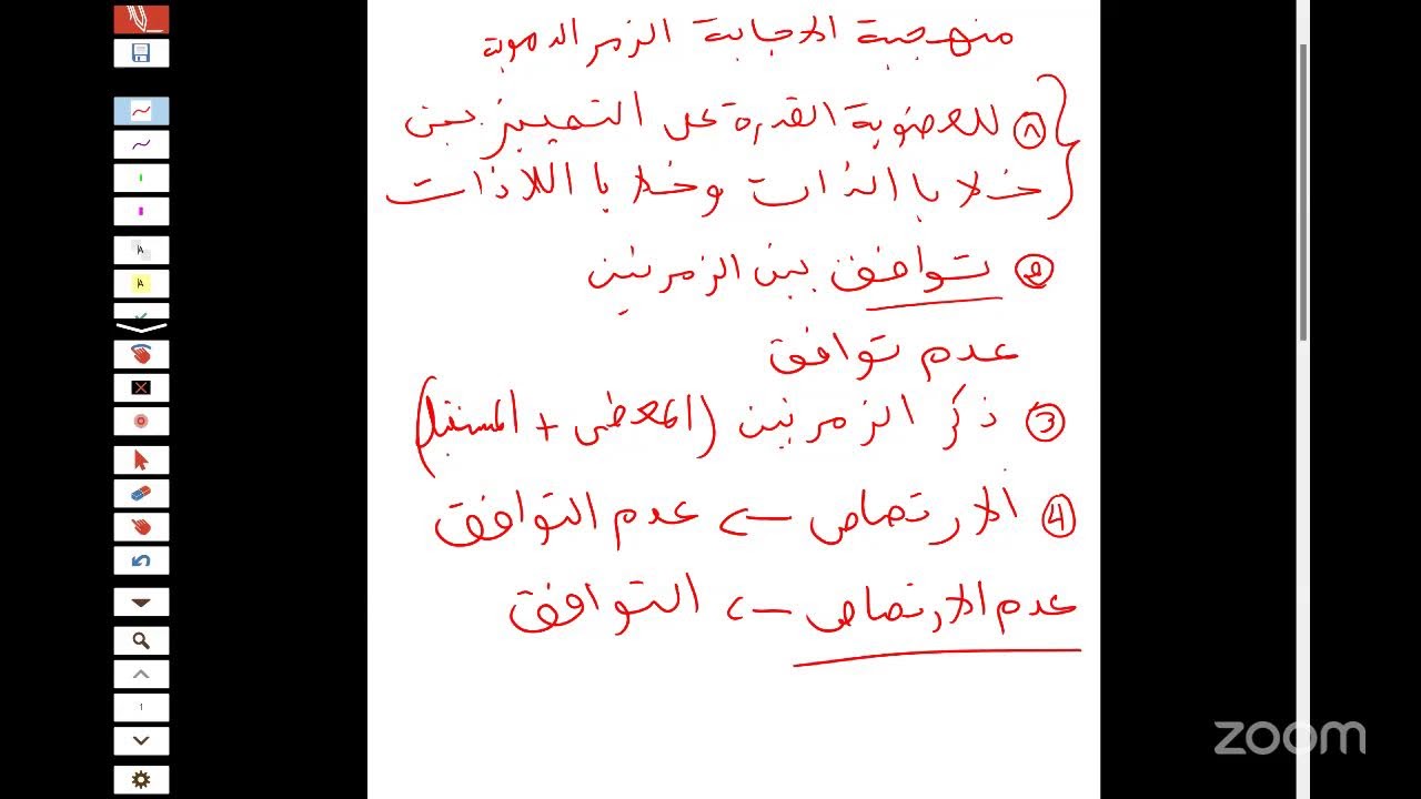 المراجعة النهائية علوم بيام 2025 الحصة السابعة