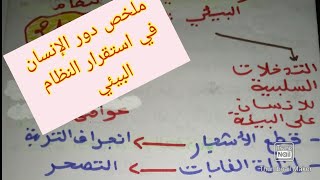 ملخص دور الإنسان في إستقرار النظام البيئي علوم سنة الثانية متوسط