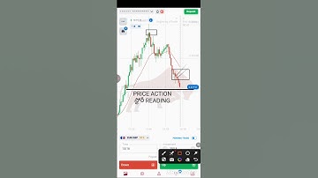 Understand price action స్టోరీ telugu|Scalping tutorial #quotex #shorts