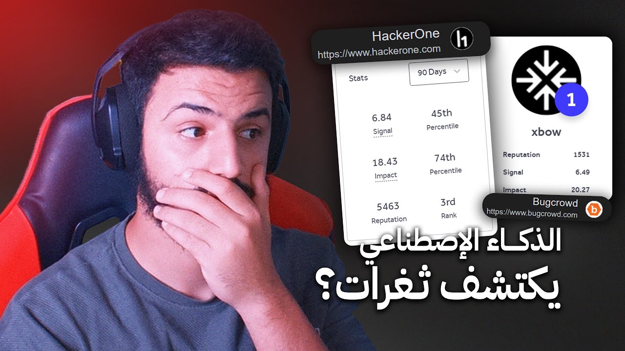 الذكاء الاصطناعي يكتشف ثغرات مثل الهاكرز؟