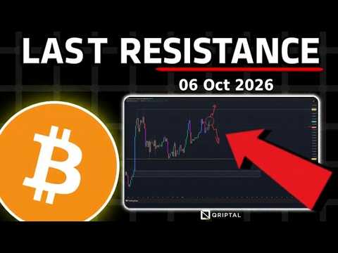 Video preview for Bitcoin: Make or Break RIGHT NOW!