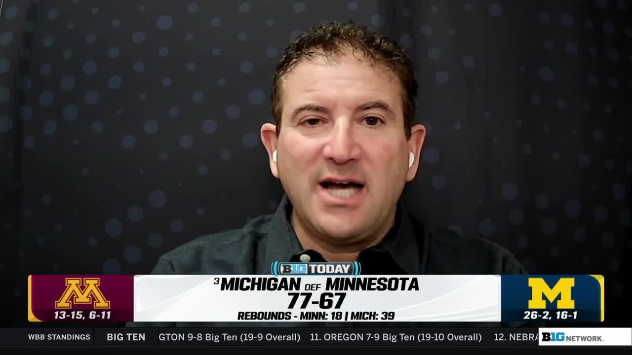 Michigan Clinches Share of Big Ten Title and UCLA's March Madness Hopes | B1G Today