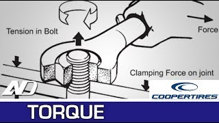 ¿Qué es el torque?  Cooper Consejos en AutoDinámico