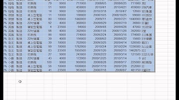 01 問題9快速分類邏輯說明EXCEL函數與VBA自動化 吳老師