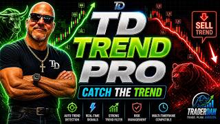 TD TRENDPRO INDICATOR