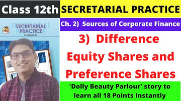 Difference between Equity Shares and Preference Shares