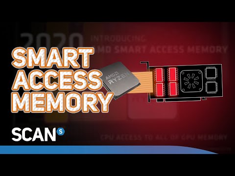 Video: AMD Radeon RX 5700/5700 XT Mendedahkan: Spesifikasi Dan Analisis Navi Penuh