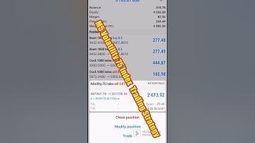 5 MINUTES (Step by step) Best VIX 75 INDEX Trading Strategy 2023👍