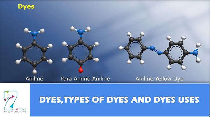 DYES, TYPES OF DYES AND DYES USES - DayDayNews