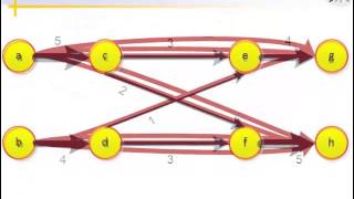 10. Network Structure and Utilization in Weaving Section - Graph Theory in Transportation Science