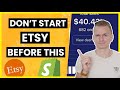 Etsy vs Shopify 2022 (Your Own Website)