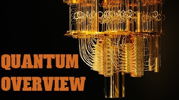 Quantum Technologies in 2025