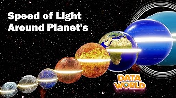 Solar System - Speed of Light Around Planet