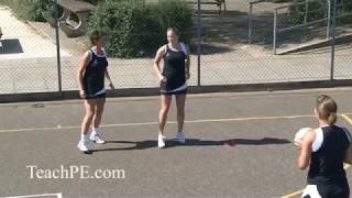 Netball Drill - Defending - Peripheral Vision Level 4 - 1st stage