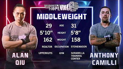 Alan Qiu vs Anthony Camilli - Rock 'N Rumble X - H...