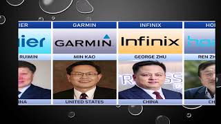 Founder of Smartphone Companies From Different Countries |data decoded