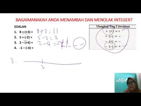 Video: Bagaimanakah anda menolak integer dengan tanda yang sama?