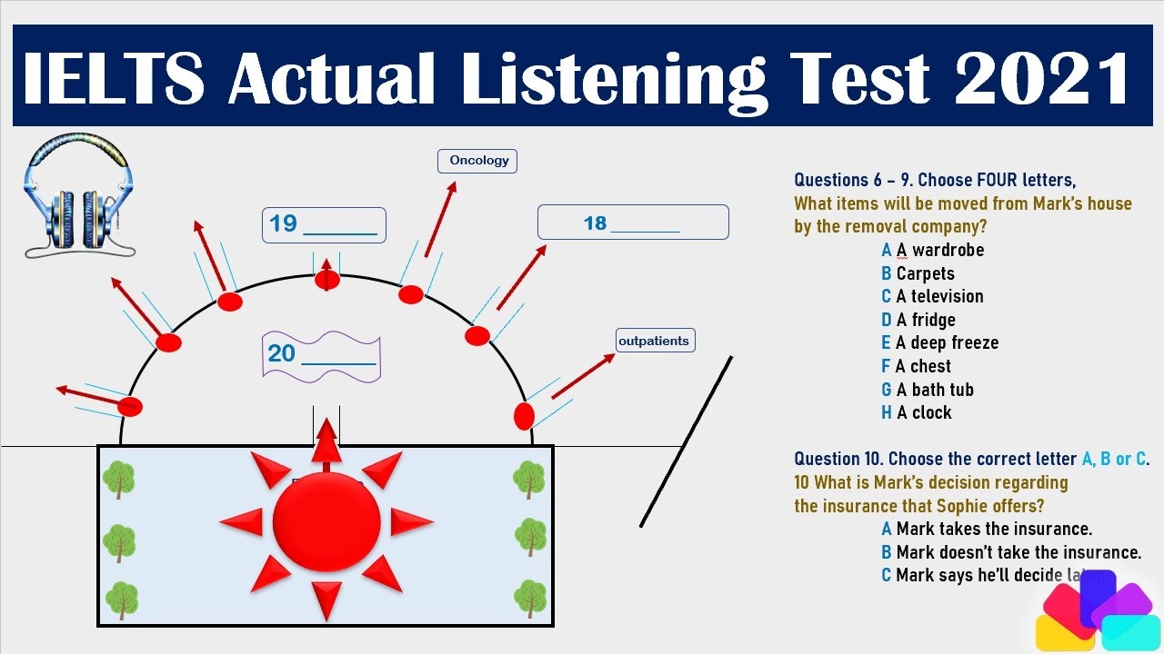 IELTS Listening Actual Test 2021 with Answers  British Council Exam