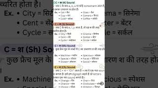 English bolna padhna kaise sikhe #english #subscribe #learn #shorts #grammar #ytshorts #yt #study