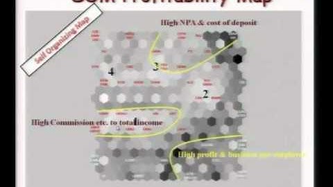Mod-01 Lec-29 Cluster Analysis