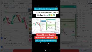 Borsam27 Kritik Endeks Analizi