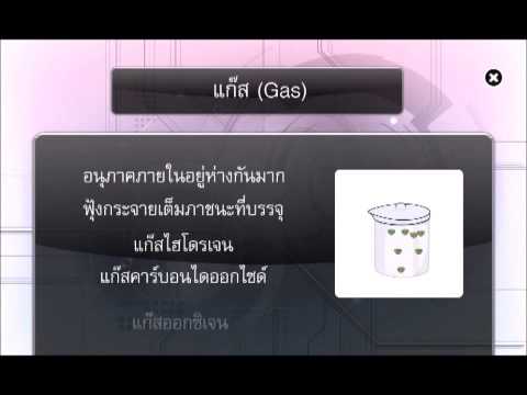 การจำแนกสาร