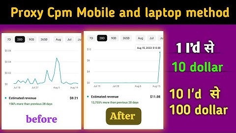 5 proxy se 100 dollar | Proxy method | cpm pro creator course | cpm work | cpm work kaise kare | RDP