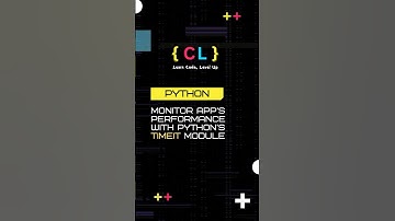 Monitor Your App