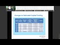 2021 Proposed Budget - January 28, 2021 Presentation