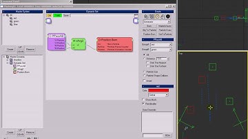 Joe Scarr Tutorial on Initiators - PPass, PPassAB, PSelection 1 of 2