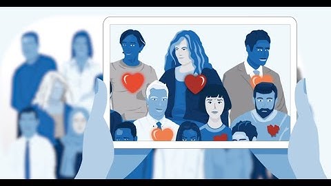 What is population health?