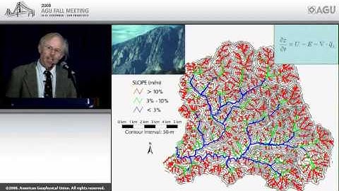 Fall Meeting 2008 Langbein Lecture—Geomorphology: the Shock of the Familiar
