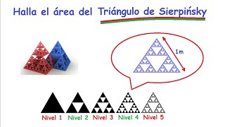 Sierpinski Triangle (Areas up to the 5th level)