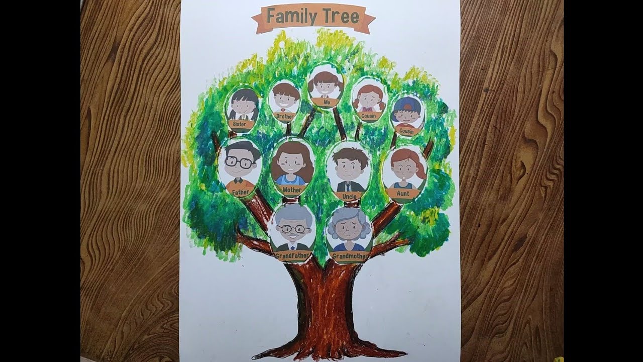 How to draw Family tree very easy method - YouTube