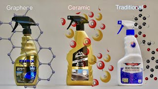 Graphene vs Ceramic vs Traditional Car Paint Sealants | RainX Pro Graphene, Armor All, Bowden's Own
