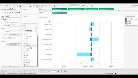 Adding Labels to a Diverging Bar Chart