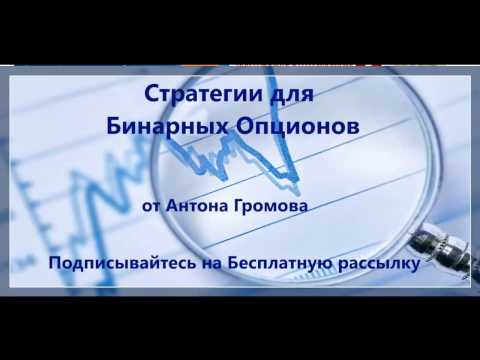 Бинарные опционы - Мани менеджмент Бинарные опционы - Мани менеджмент