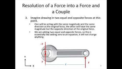 4.2 Resolution of a Force into a Force and Couple - Video Lecture - JPM