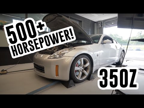 Adam's Boosted Performance