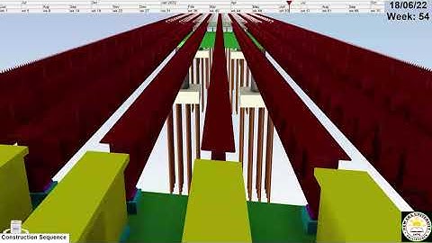 Synchro 4D Pro Bridge 3D Animation by New Era University