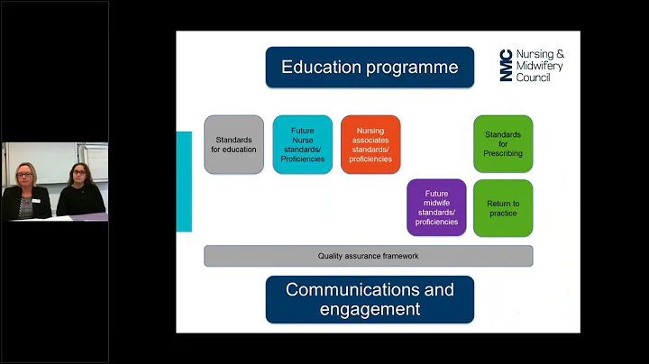 The Role of the Practice Supervisor and Assessor
