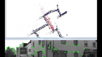 Monocular Orb -Slam loop closure on the Kitti dataset sequence00