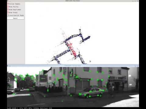 Monocular Orb -Slam loop closure on the Kitti dataset sequence00