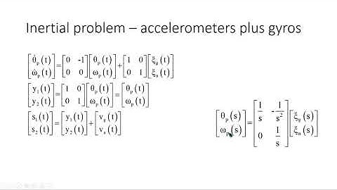 Embedded Kalman Filtering