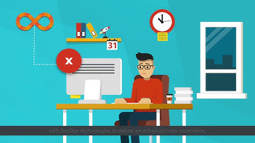 Accelerate Software Development by Adopting Alibaba Cloud DevOps Solution