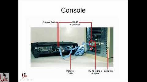 FREE URDU CCNA Lecture 1