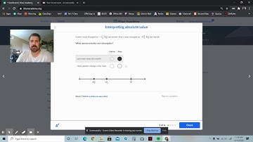 Khan Support: Interpreting Absolute Value