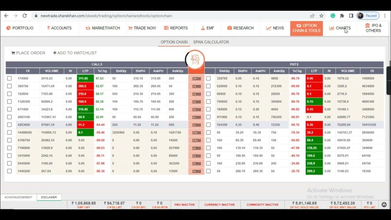 How to buy and sell shares in sharekhan sharekhan trading demo hindi