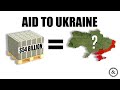 What U.S Aid to Ukraine is ACTUALLY Doing...